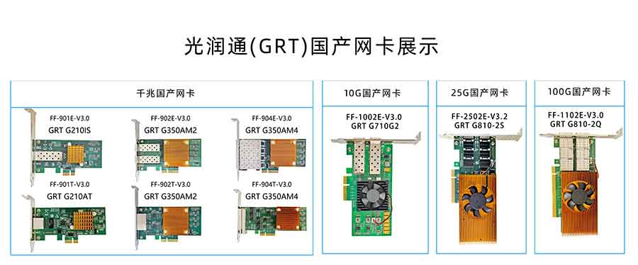 國產(chǎn)網(wǎng)卡 國產(chǎn)網(wǎng)卡