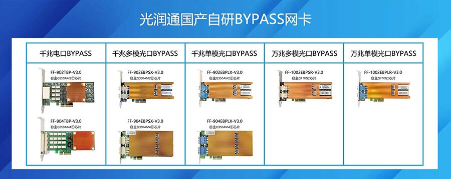 Bypass網卡 Bypass網卡