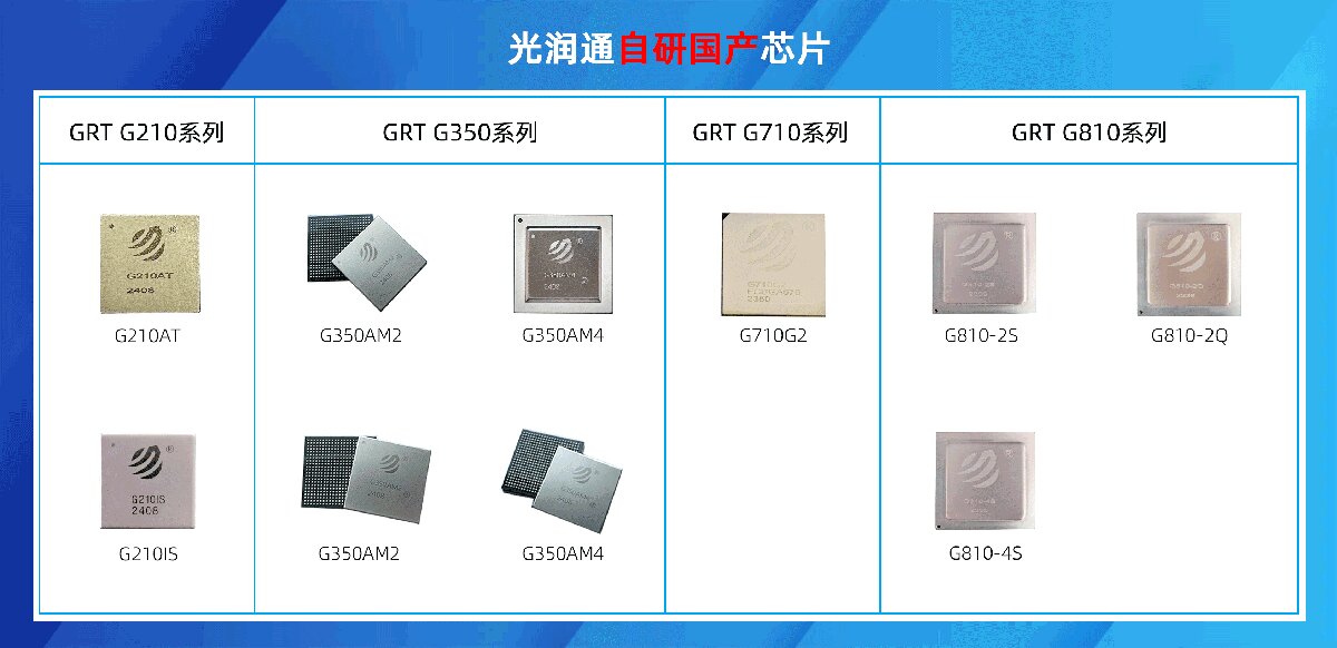 國(guó)產(chǎn)化芯 國(guó)產(chǎn)化芯