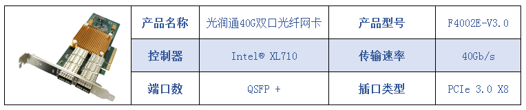 40G光纖網(wǎng)卡 40G光纖網(wǎng)卡