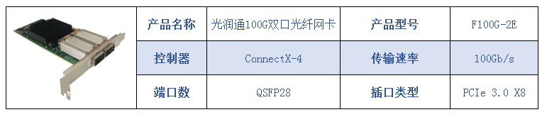 100G光纖網(wǎng)卡 100G光纖網(wǎng)卡