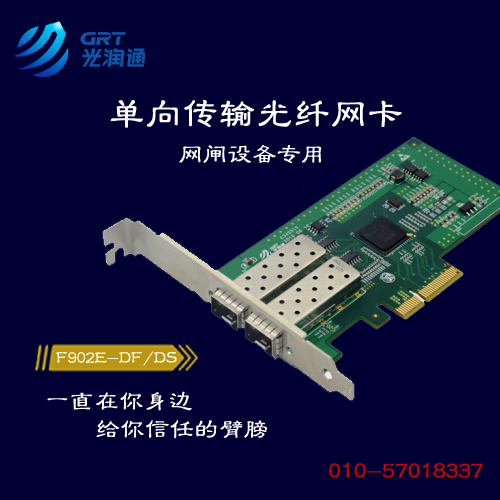 網閘隔離利器揭秘—光潤通(GRT)單向傳輸網卡(圖3) 網閘隔離利器揭秘—光潤通(GRT)單向傳輸網卡(圖3)